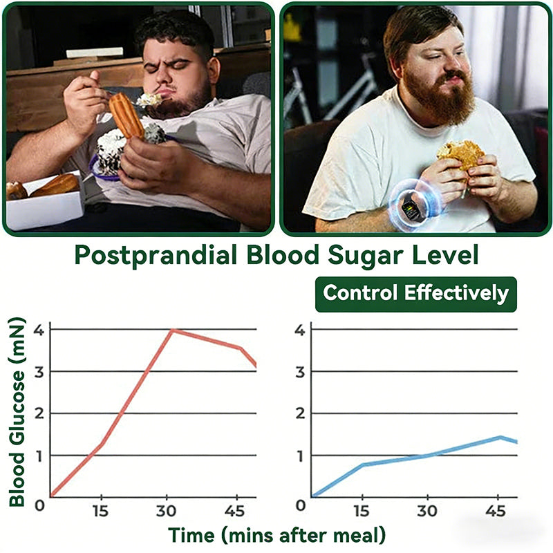 🔥Made in USA | LOVILDS™ Moringa & Berberine 10-IN-1 Advanced Nano Microneedle Patch