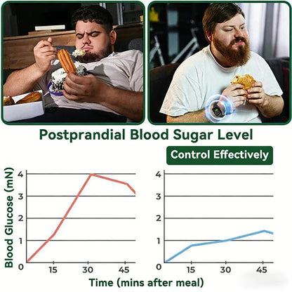 🔥Made in USA | LOVILDS™ Moringa & Berberine 10-IN-1 Advanced Nano Microneedle Patch