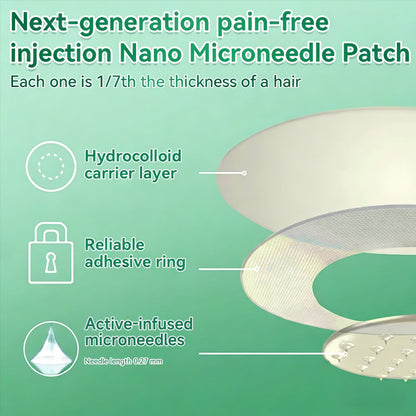 🔥Made in USA | LOVILDS™ Moringa & Berberine 10-IN-1 Advanced Nano Microneedle Patch